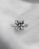Round White Gold Lab Grown Diamond Solitaire